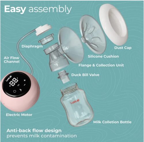 LuvLap Adore Double Electric Breast Pump, Dual Mode, Rechargeable, BPA Free